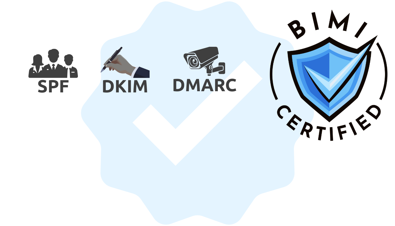 Evolução dos protocolos de autenticação de correio eletrónico